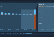 《绝地潜兵2》Steam评价回暖 CEO有意制作差评披风 实物疑似已被玩家发掘